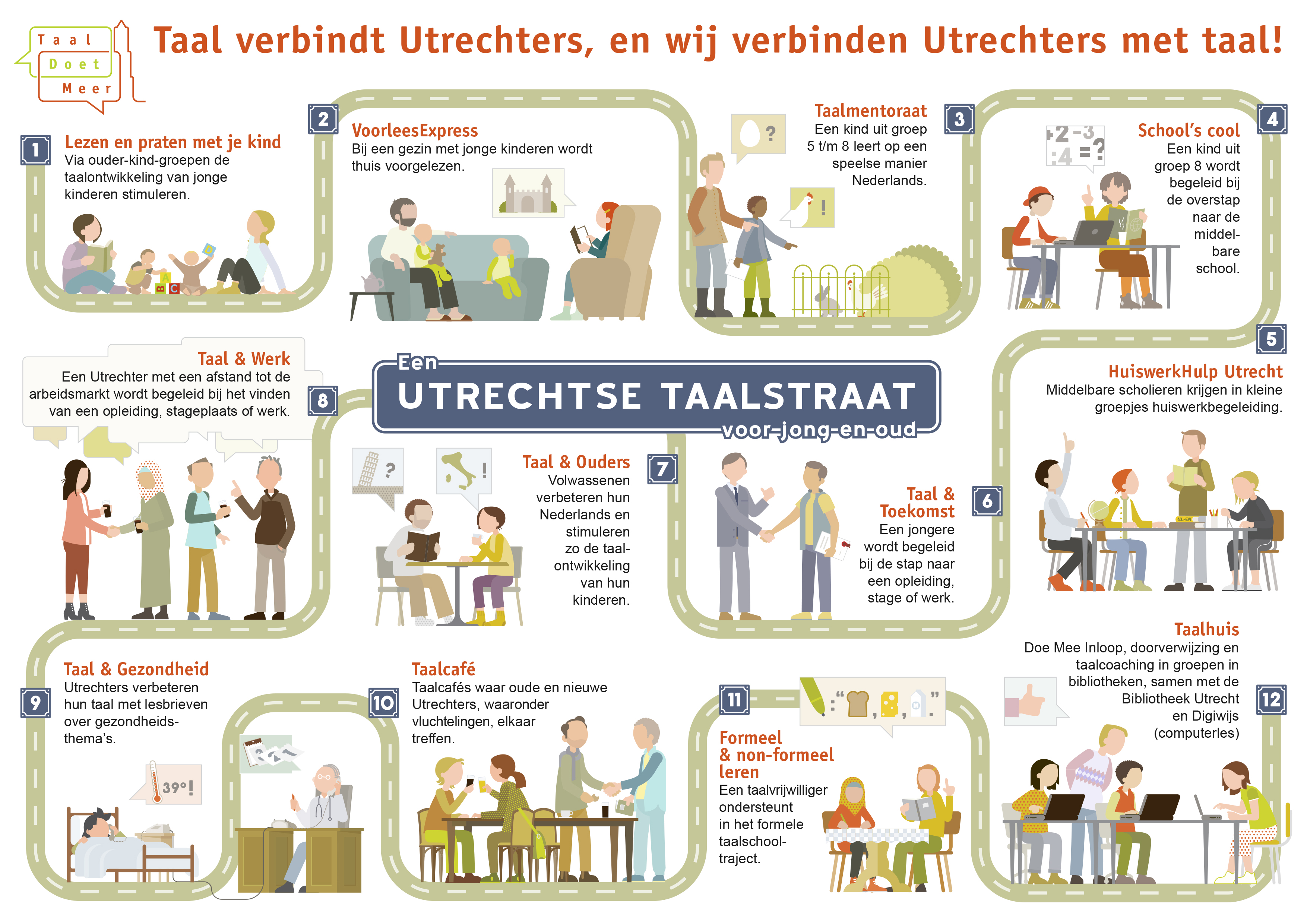 Taal Doet Meer Taal Doet Meer